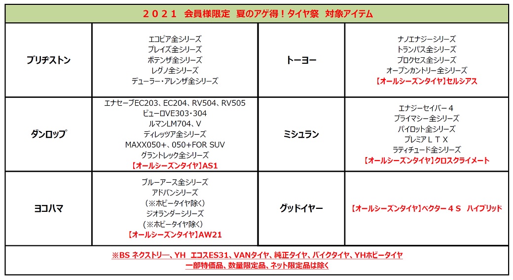 agetoku_202106